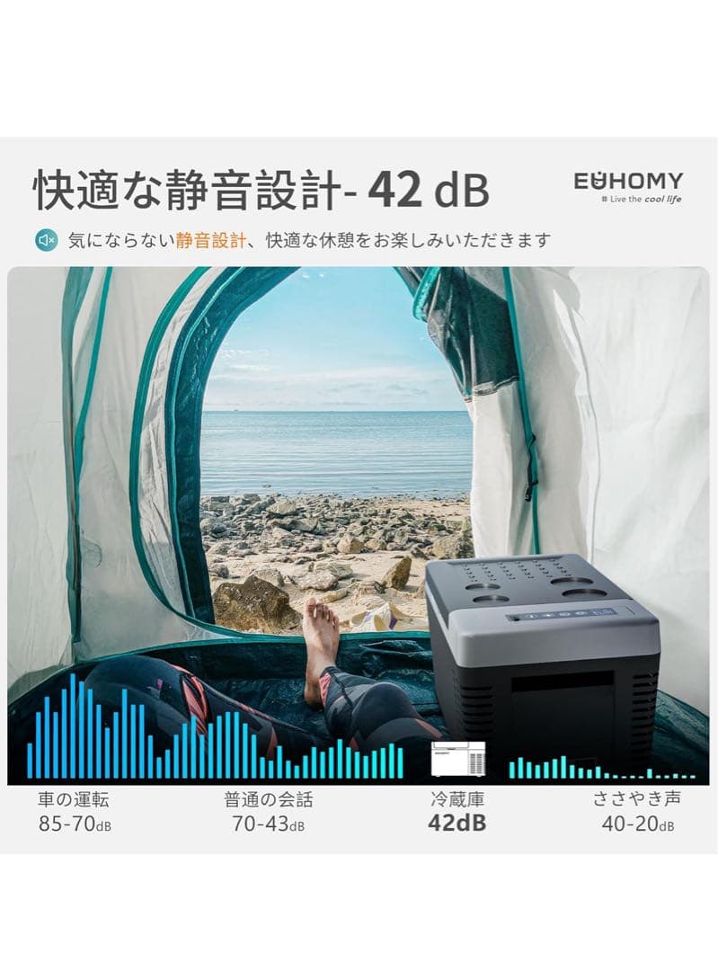 Euhomy 車載冷蔵庫 18L