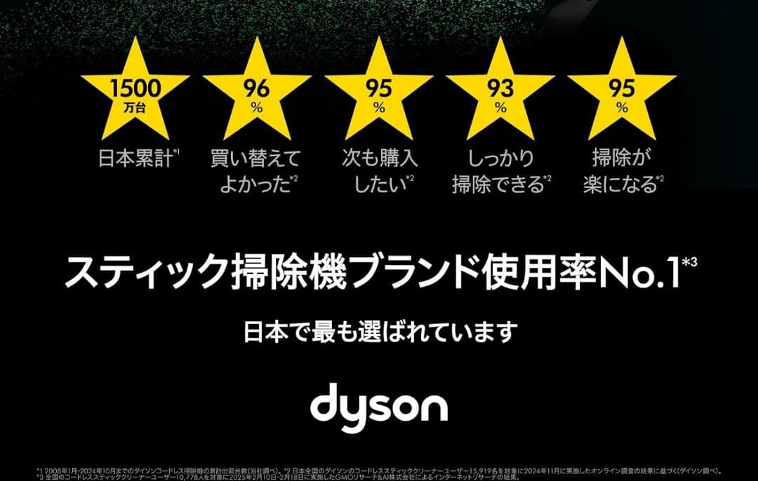 Dyson 純正サイクロン 水拭き掃除機 充電スタンド付き SV46 SU AM