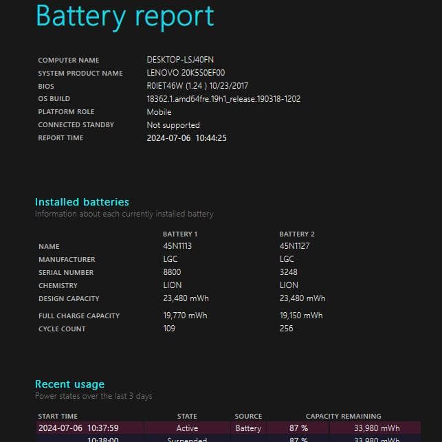 【中古】ThinkPad X270 20K5-S0EF00