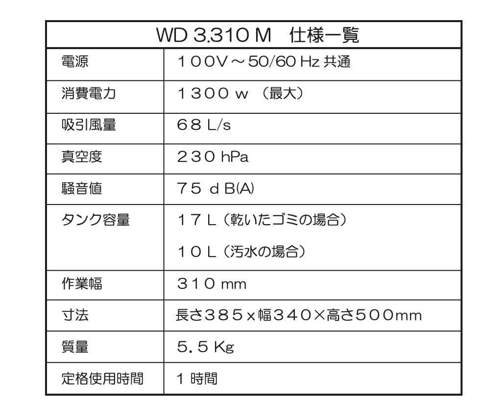 値下げ！KARCHER WD3.310Mケルヒャー乾湿両用掃除機フィルター4枚付