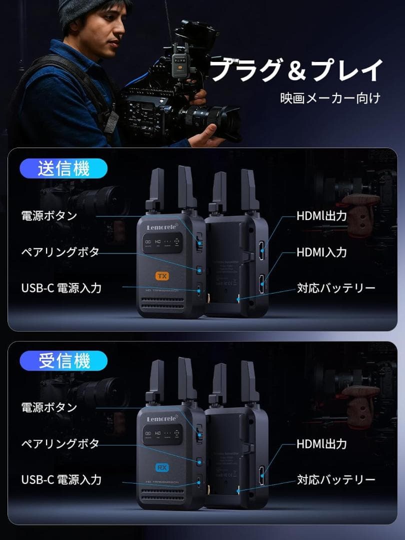 ワイヤレス HDMI 送受信機セット 200m 折りたたみ式アンテナ 1080p