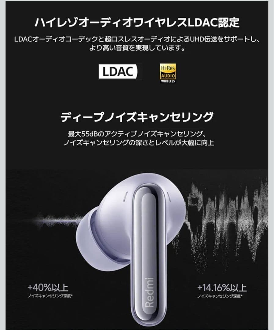 Xiaomi Redmi Buds 6 Pro ワイヤレスイヤホン 新品未開封
