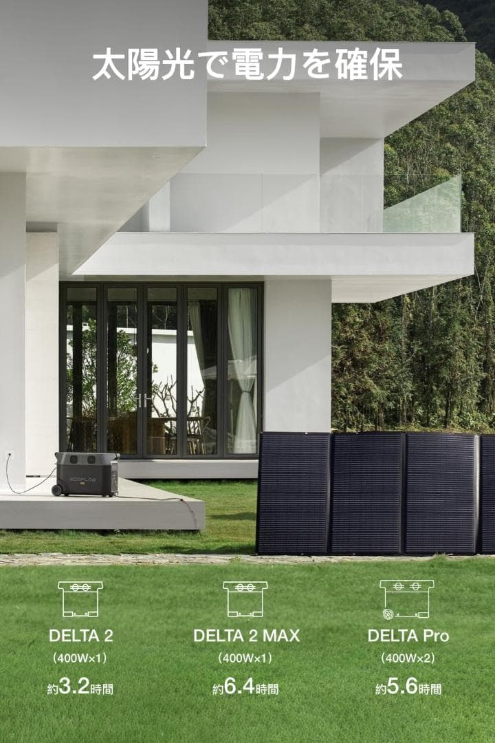 【送料込み】EcoFlow 400W ソーラーパネル 防水防塵