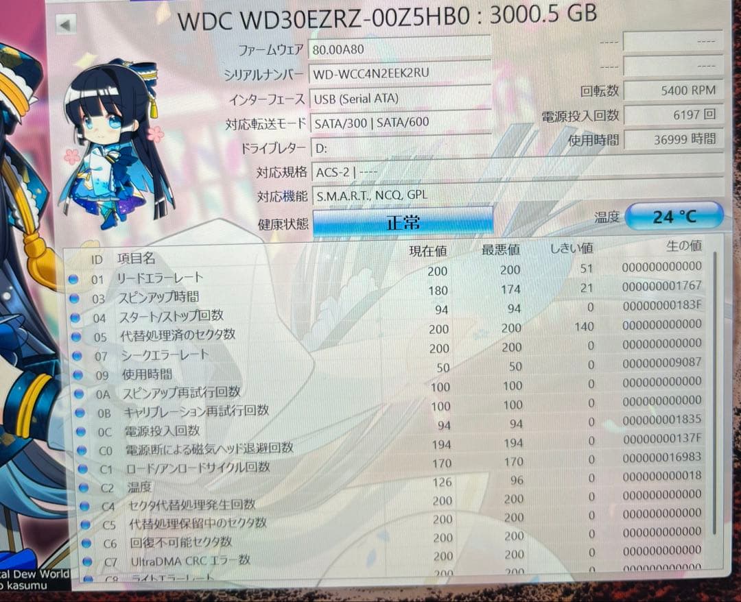 HP PRO 400 G9 デスクトップパソコンOffice/SSD256/16