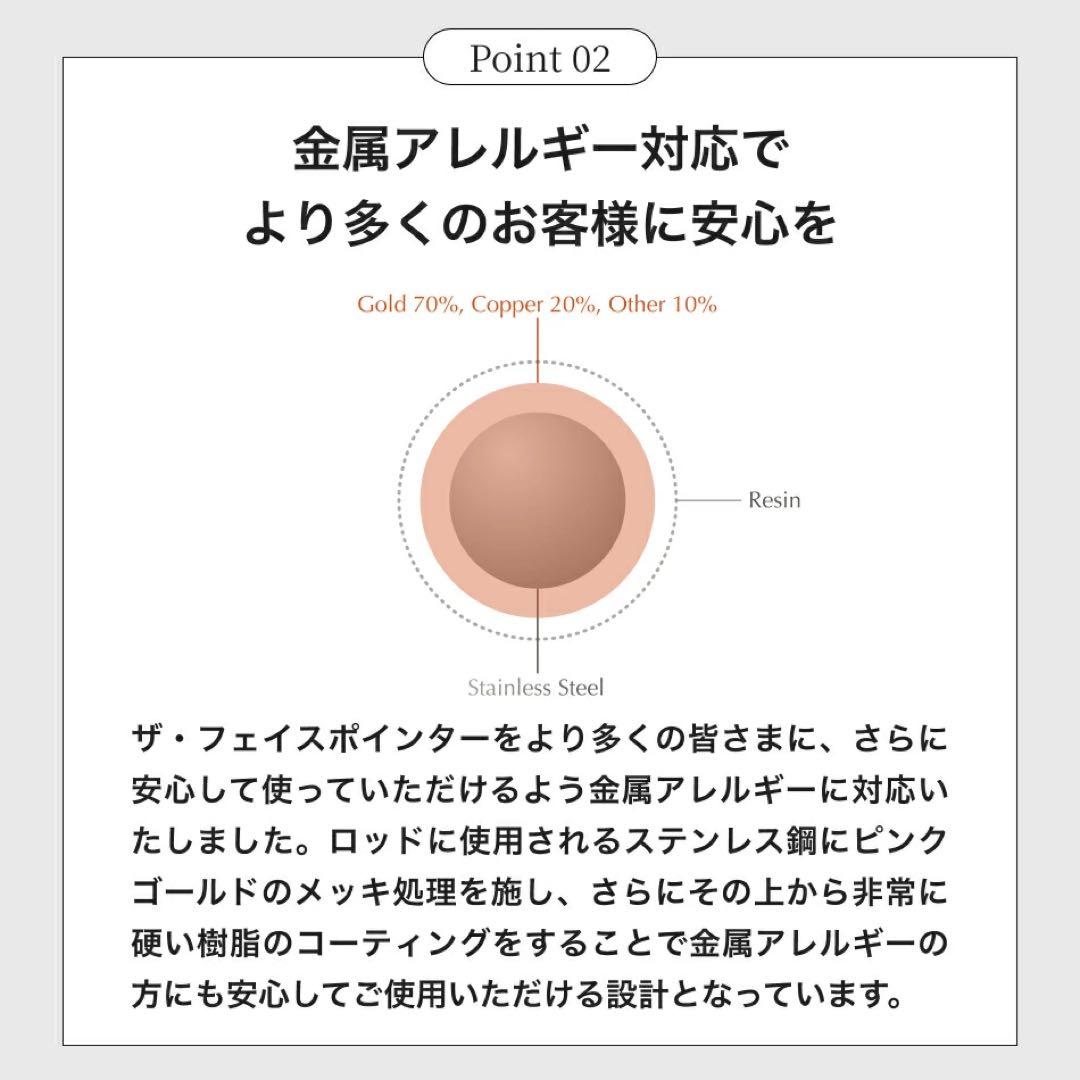 コアフィットCOREFIT FACE POINTER II フェイスポインター