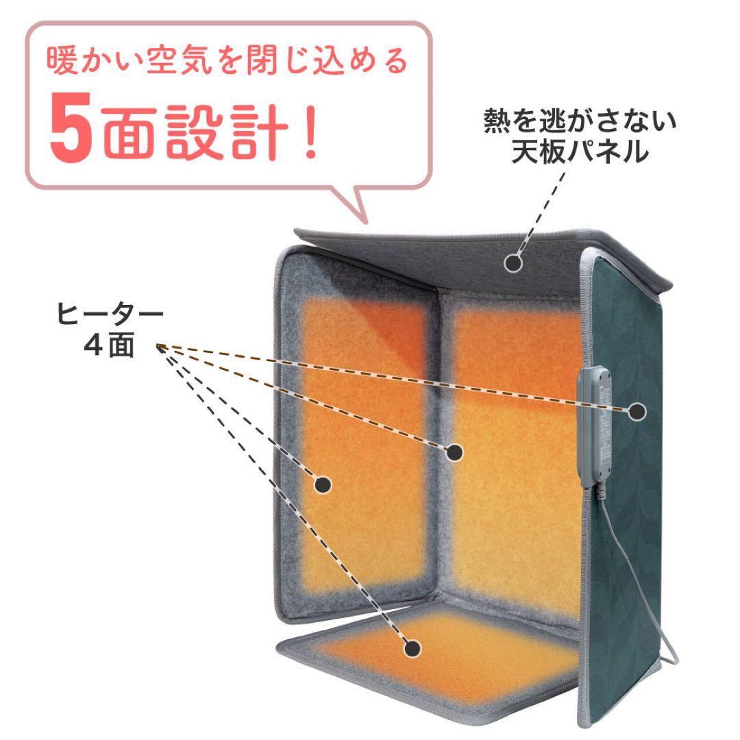 新品未開封★エルパ パネルヒーター PH-KDR02