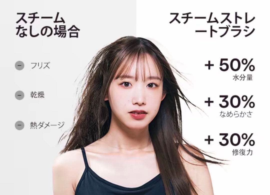 WAVYTALK スチームストレートブラシ ホワイト　スチームライン プロ