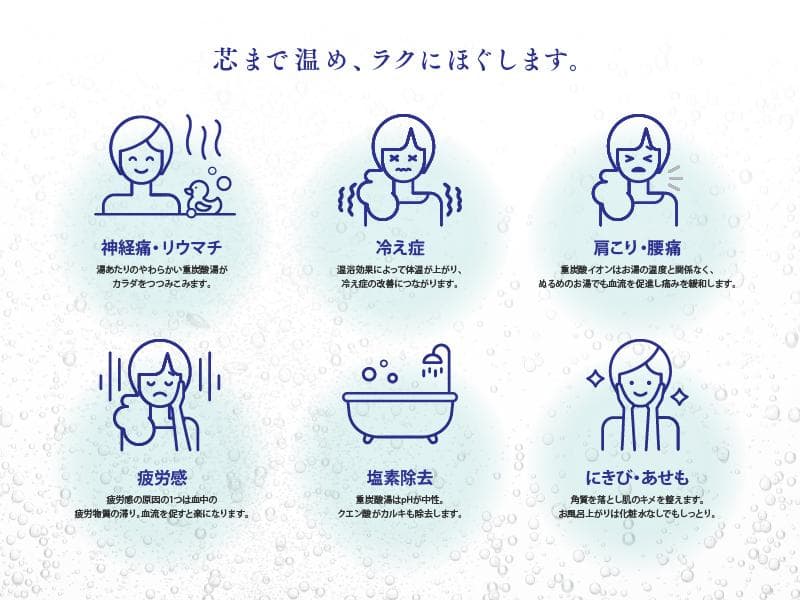 1箱定価6.600円！お得な3箱(計90個)セット！ HBT バスタブレット