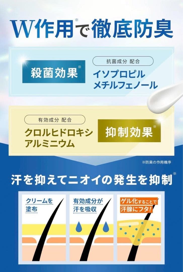 サムシング出品 BODY‑GA 薬用デオドラントクリーム 4個セット