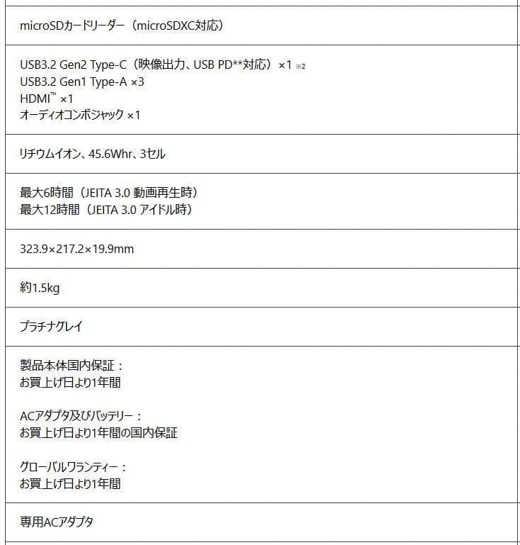 ノートPC 14インチ / Core 7/メモリ32GB/SSD 1TB