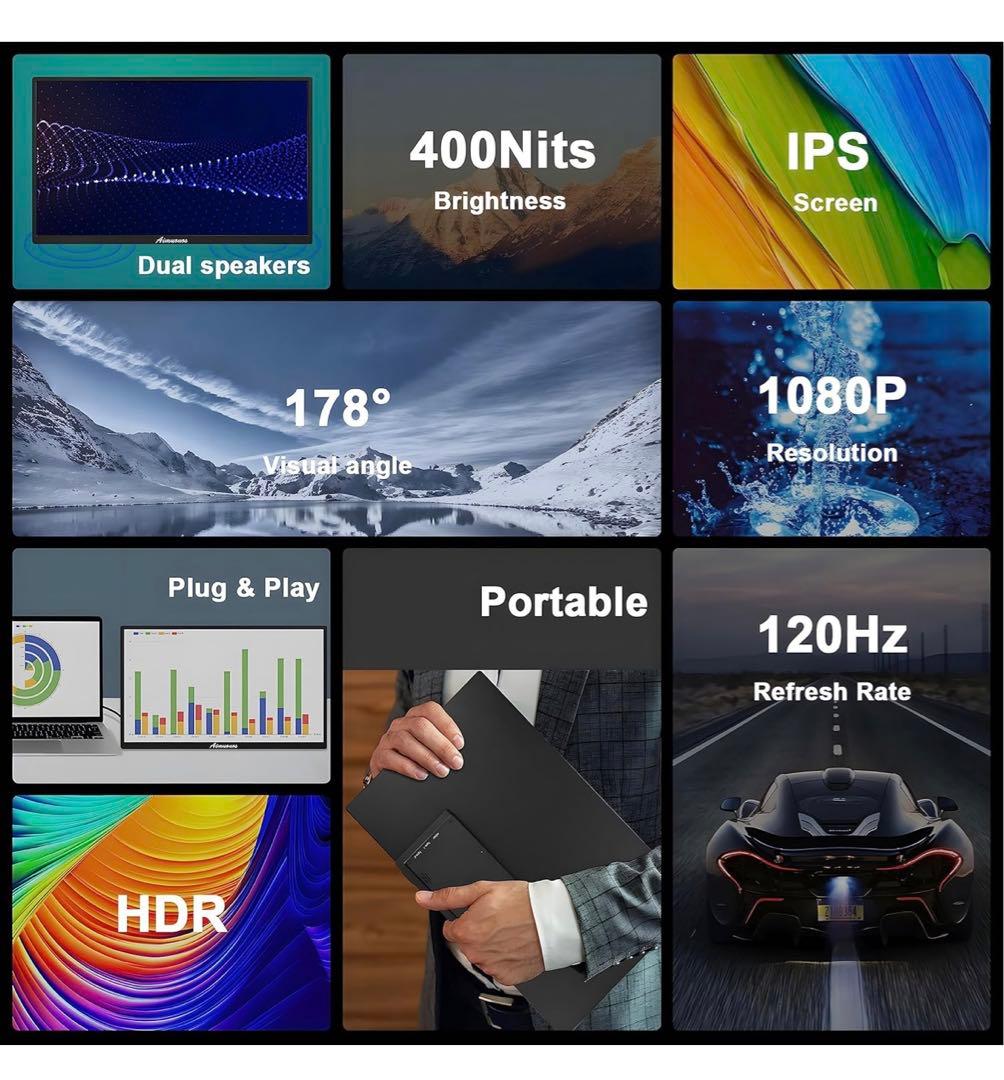 【aimuonos】PC 用ポータブルモニター 18.5インチ 120Hz