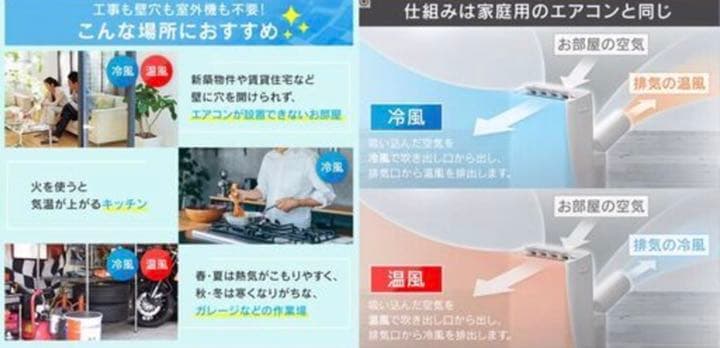 ポータブル　クーラー　アイリス　移動式冷暖3.5kW IPA-3521GH