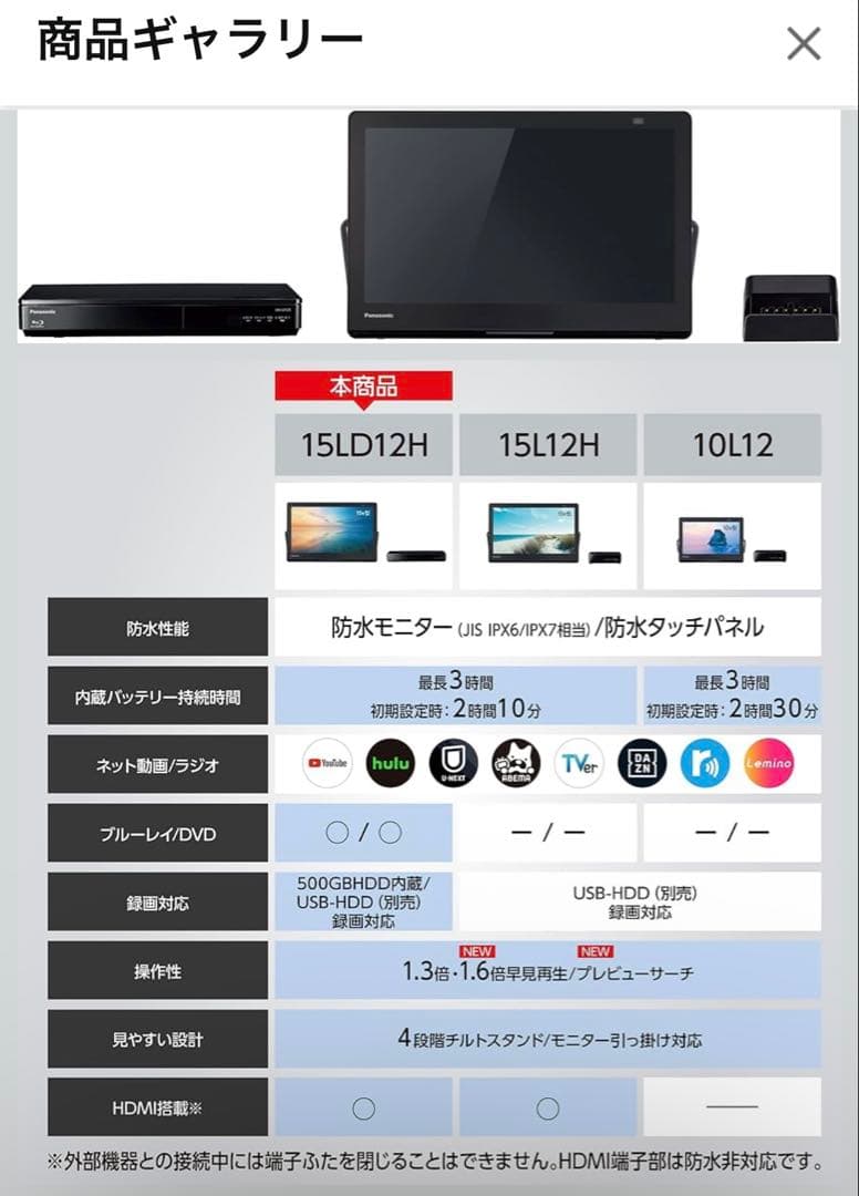 【新品未使用品】Panasonic UN-15LD12H ポータブルテレビ