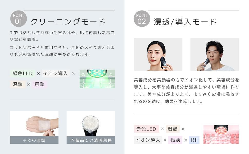 美顔器 EMS 美容器 RF美顔器 自宅エステ 目元美顔器 多機能美容器