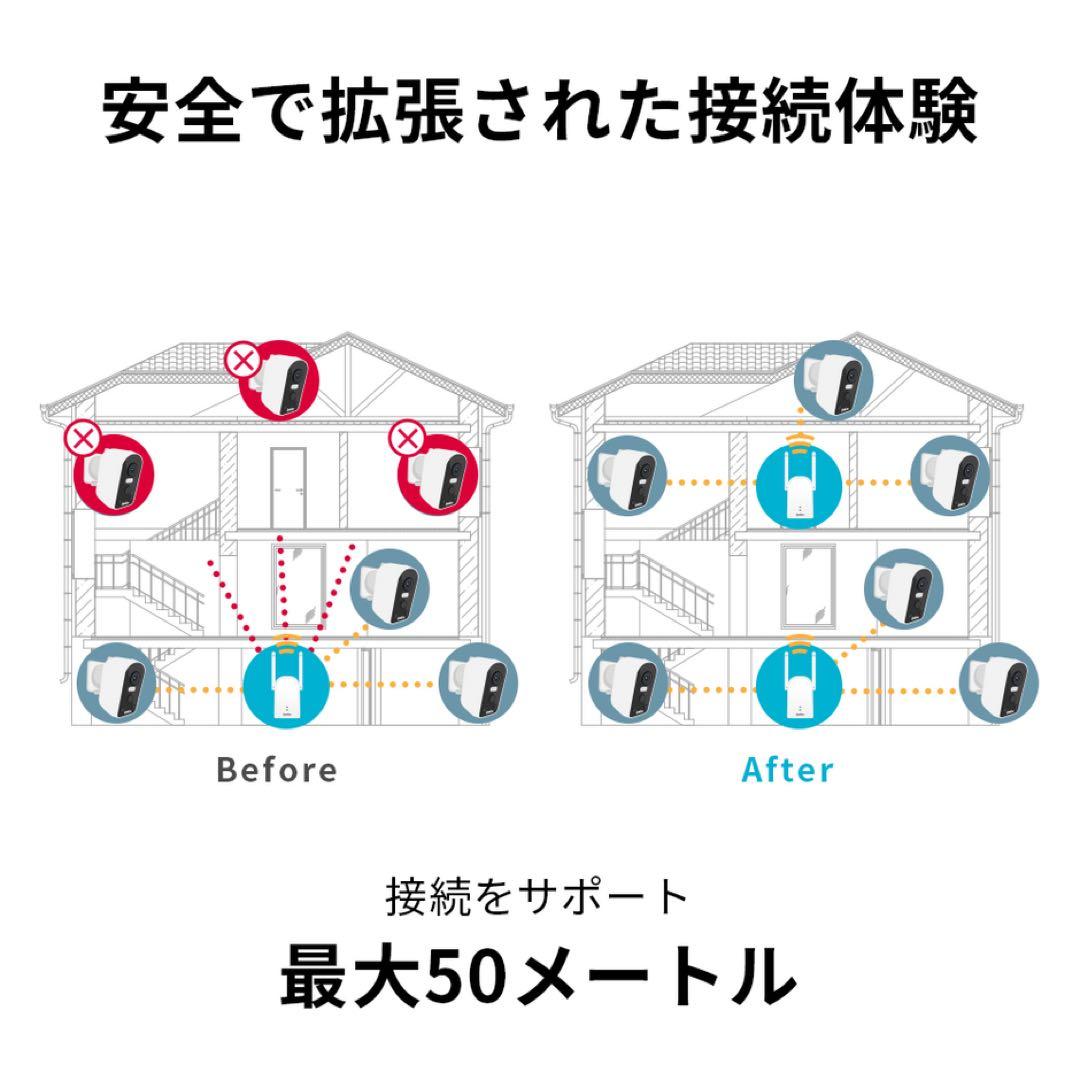 SpotCam Solo Pro スポットライト　防犯カメラ用
