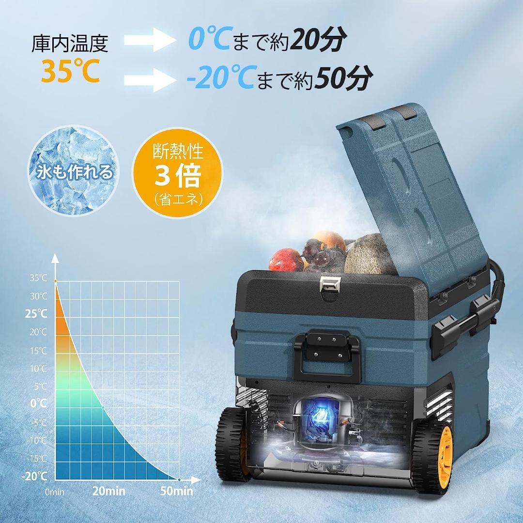 車載冷蔵庫 35L♥2室温度独立制御 ポータブル冷蔵庫 静音 車中泊 キャンプに