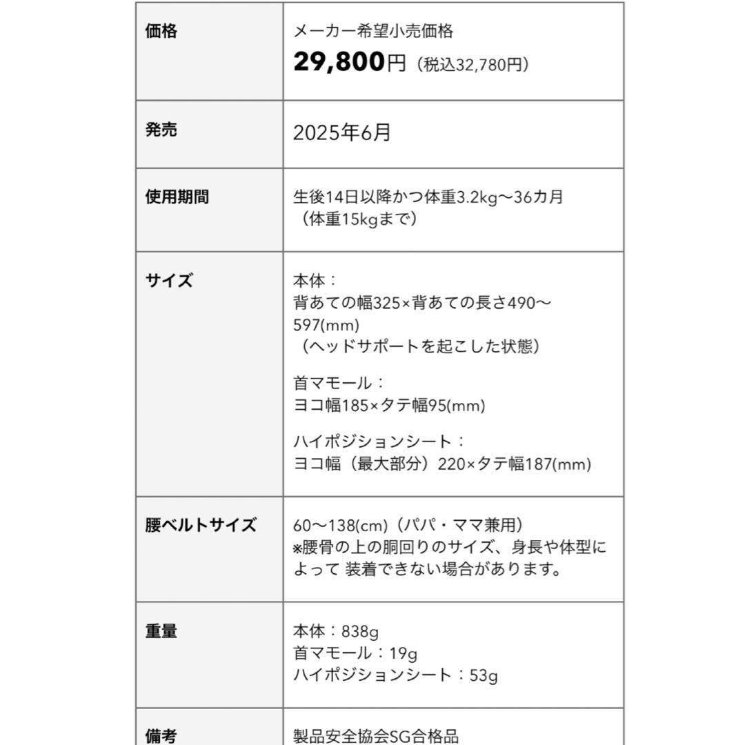 【新品未使用】アップリカ ラクリスAB ネイビー 抱っこひも 最新モデル