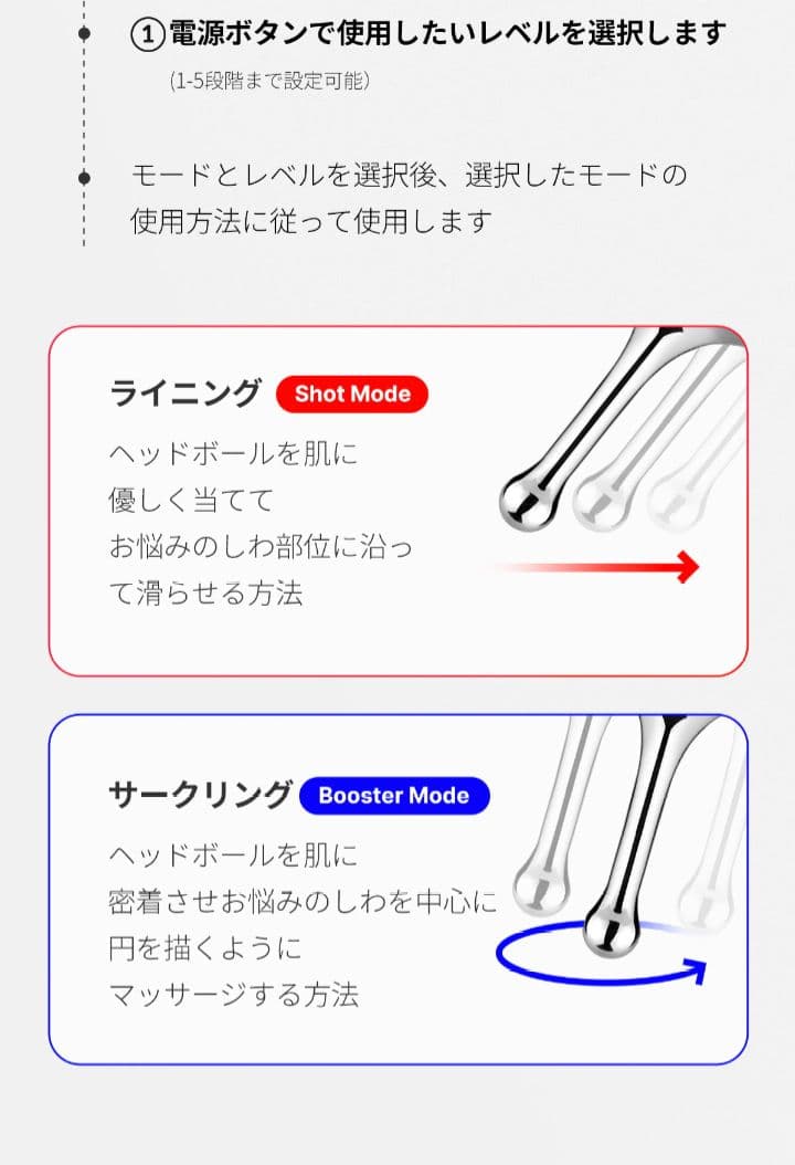 メディキューブ アイショット AGE-R I SHOT 目元ケアアンチエイジング