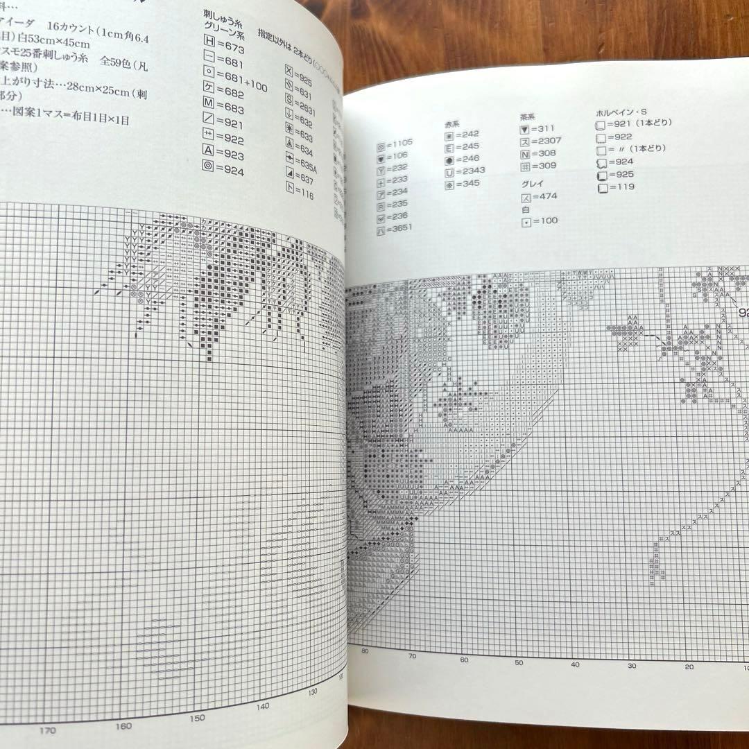 【花・草のクロス・ステッチ/バラの名前】2冊　水彩画家橋本不二子の世界　雄鶏社