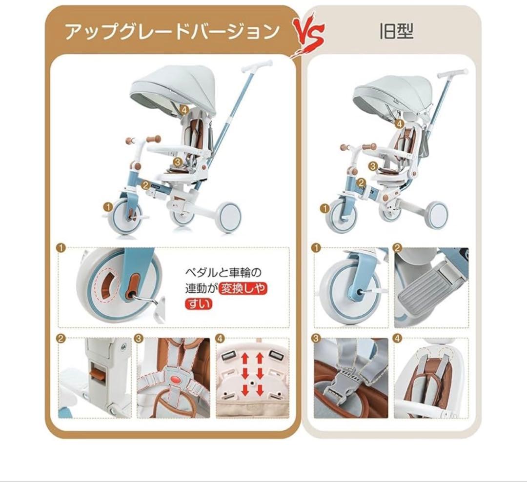 BTM アップグレードバージョン 三輪車