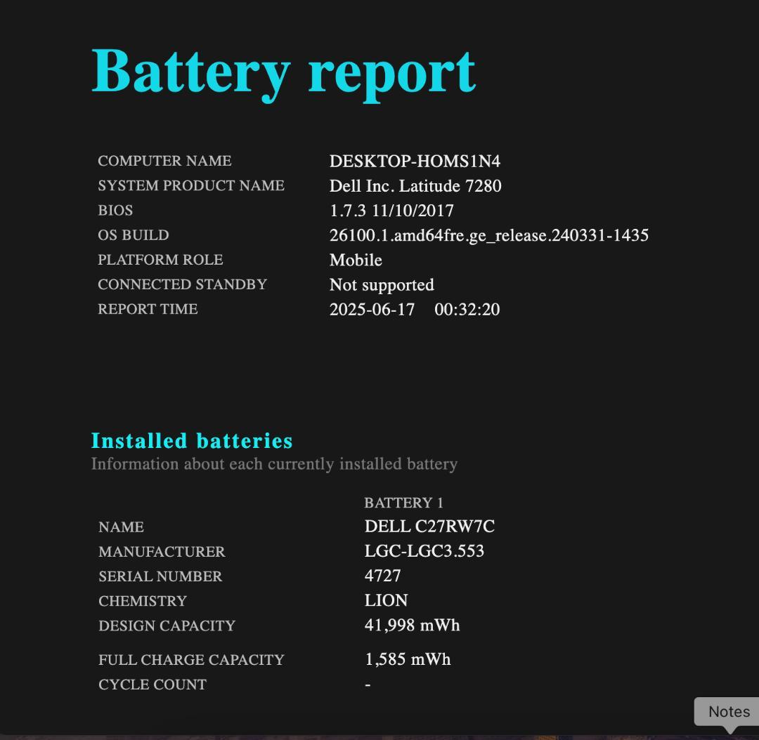 高性能・Dell Latitude 7280 8GB 256GB SSD