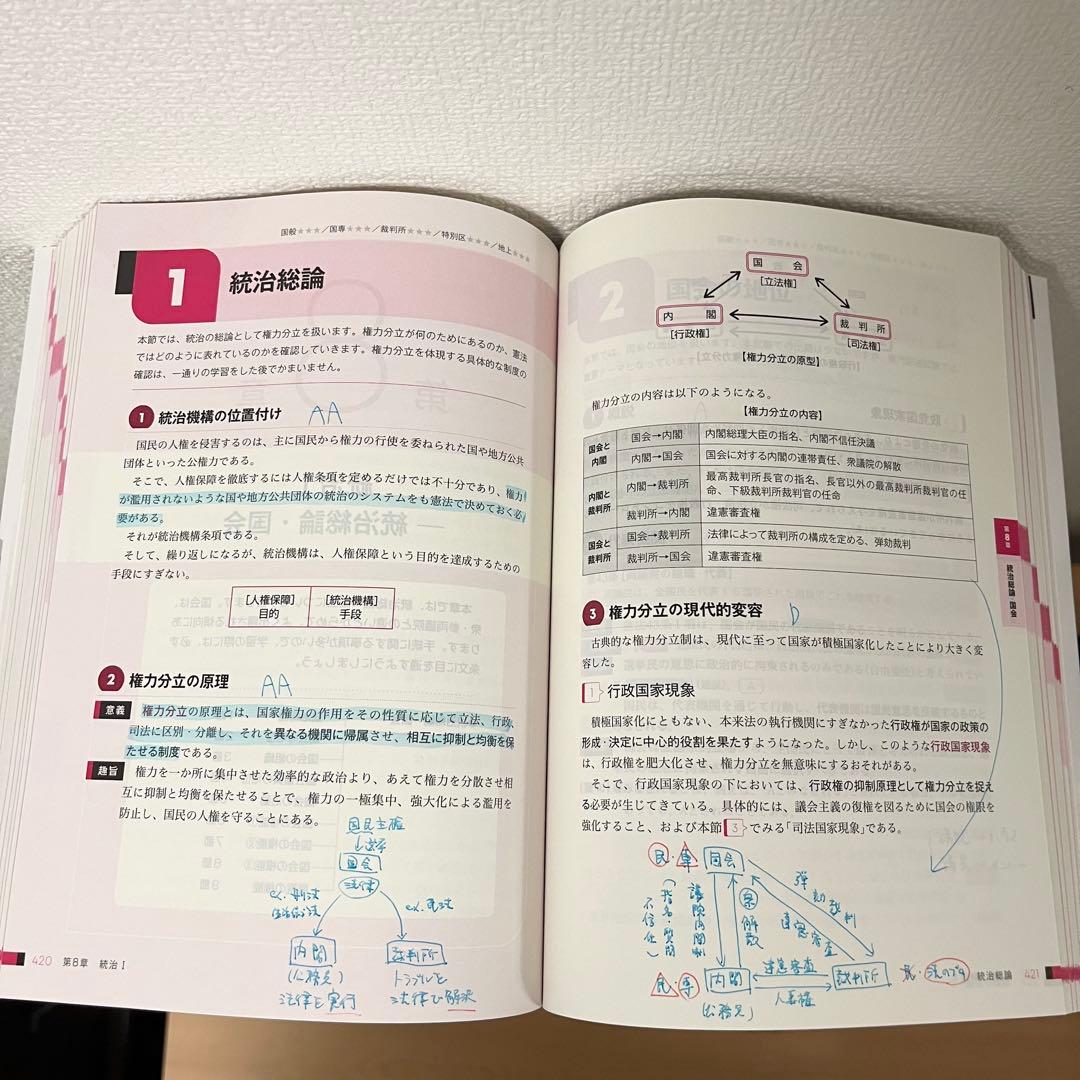 TAC公務員試験2025年テキスト地方上級国家一般職セット 教養専門面接論文模試