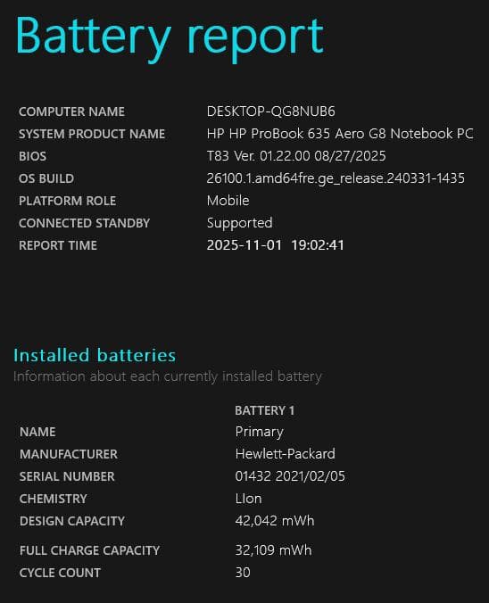 Windowsノート本体 HP ProBook 635 Aero G8 Ryzen5 5600U