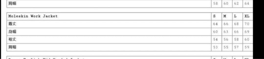 Supreme Moleskin Work Jacket シュプリーム