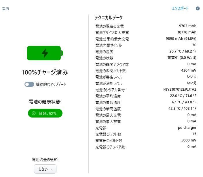 即配【美品】Wi-Fi iPad Pro 12.9インチ 第5世代 256GB