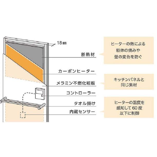 クリナップ ホットウォール ZP60FH 壁暖房 脱衣室暖房