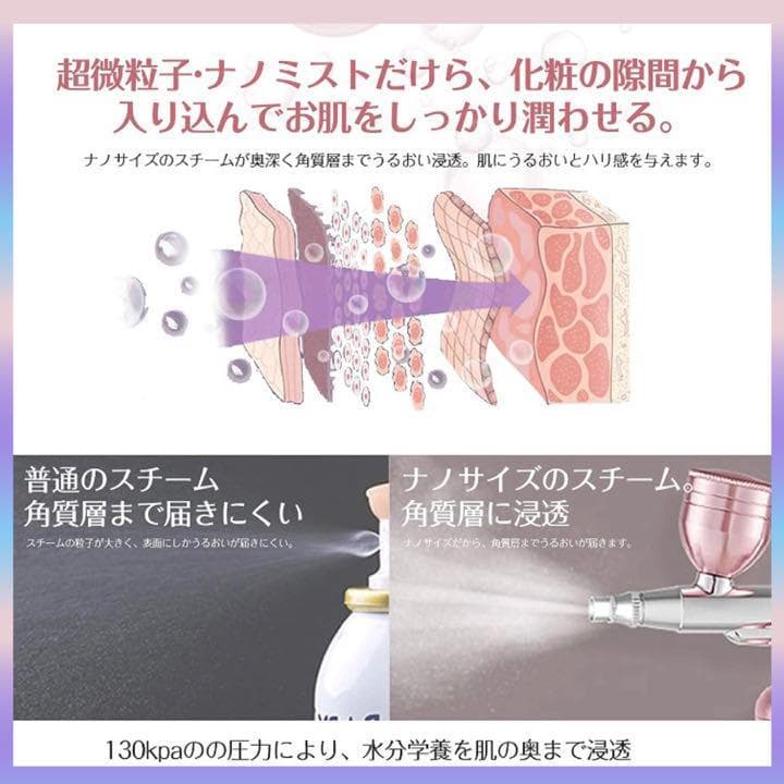 超音波を超えた最新最先端美顔器＆多機能スキンチェッカー❣スペシャルセット♪❤