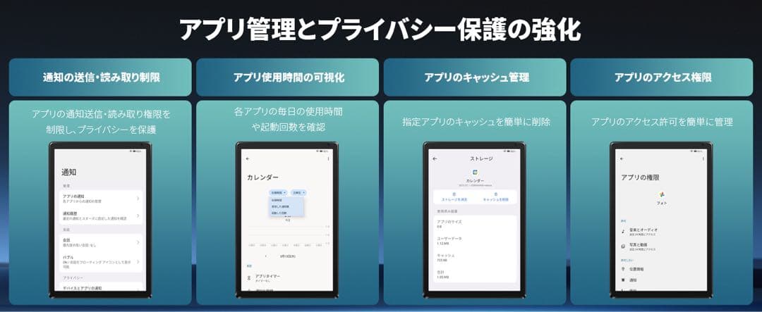 Android15 タブレット⭕️10インチ⭕️7点セット