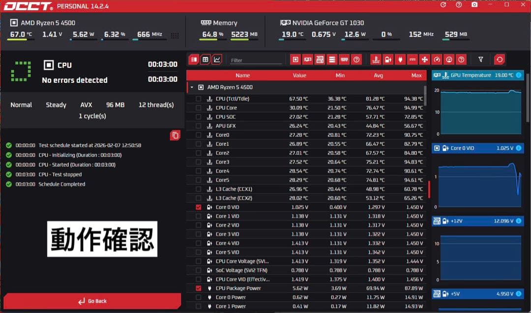 【動作確認済】B550M K + Ryzen 5 4500 セット