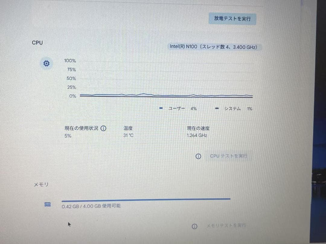 ほぼ新品 レノボ 14e Chromebook Gen3 4GB 64GB