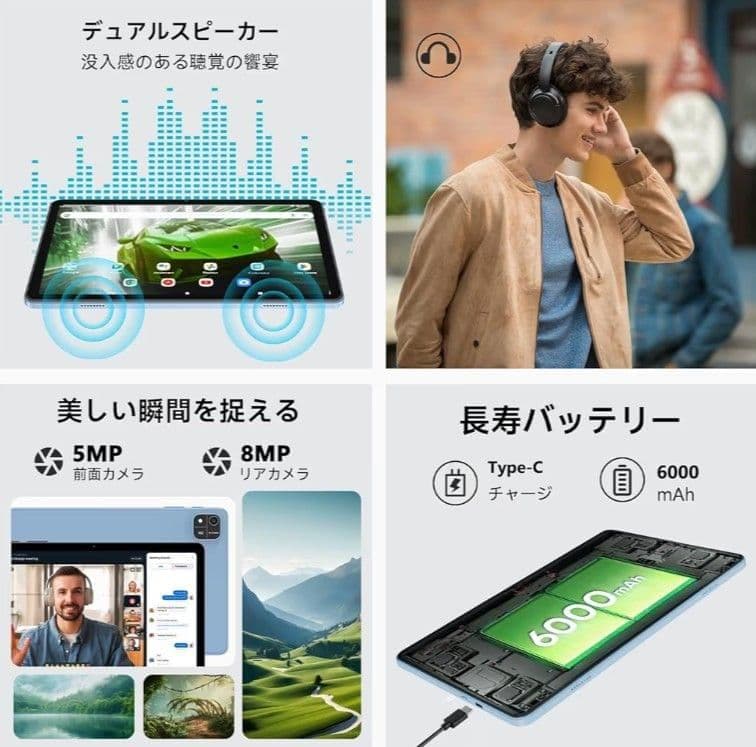 android16 タブレット10.1インチ 保護フィルム貼付7点付属品付