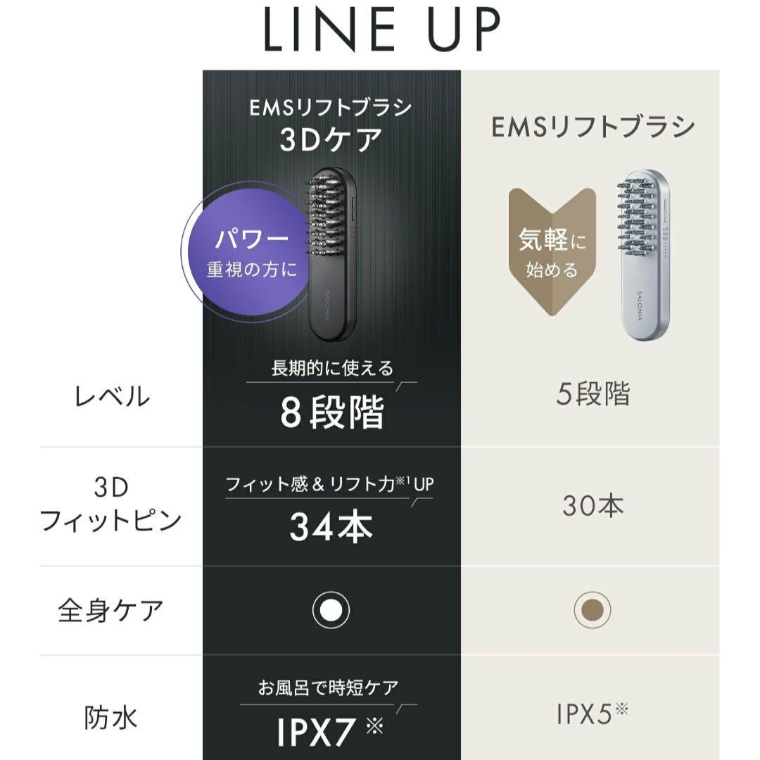 【新品】SALONIA サロニア EMS リフトブラシ 3Dケア 電気ブラシ
