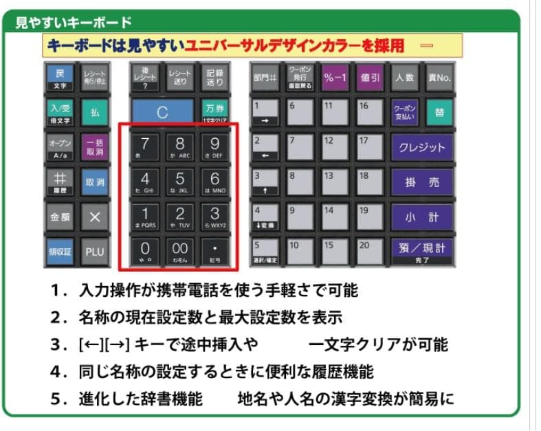 美品設定無料 MA-770 物販向 2０部門 東芝テックレジスター 250501