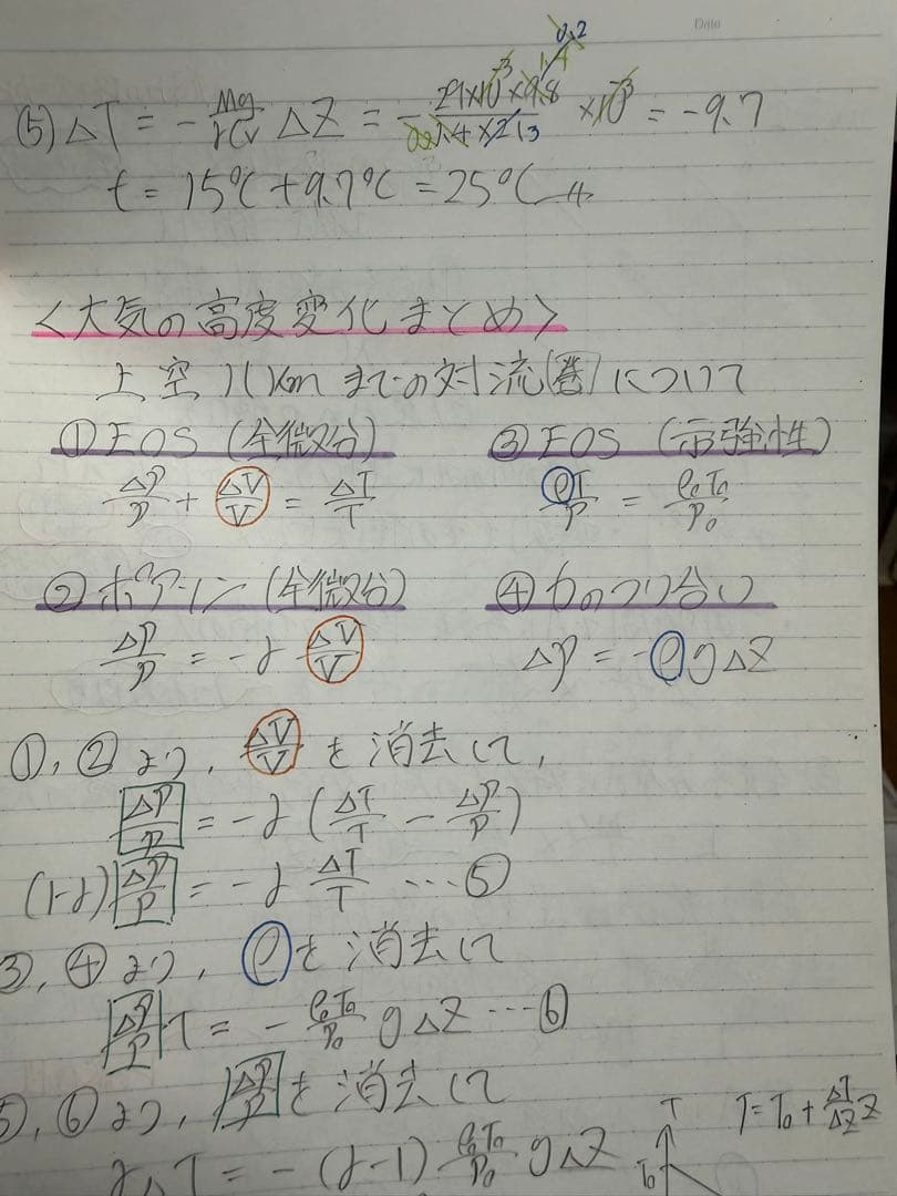難関物理 演習 東進 テキストと板書