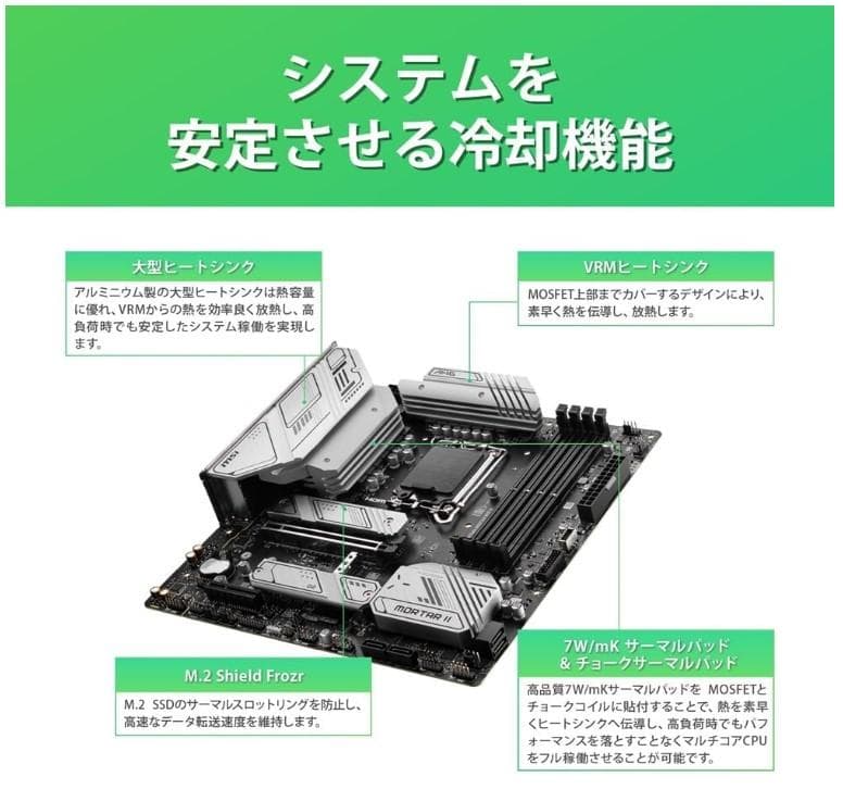 【雪舟】MSI MAG B760M MORTAR WIFI II