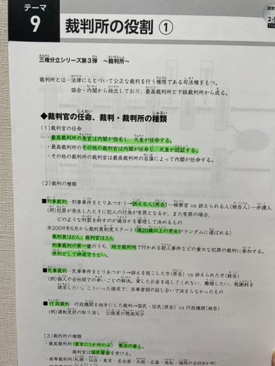 スタディアップ コンプリートマスター 暗記の極意付き　2021／21年最新版