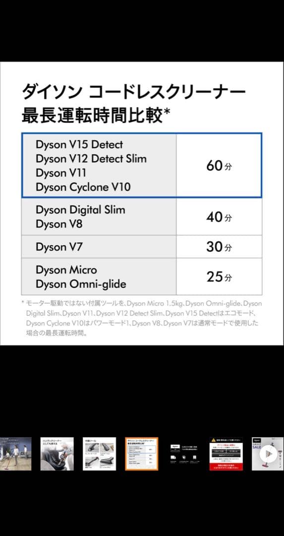 ダイソン掃除機Dyson Cyclone V10 Fluffy SV12FFLF
