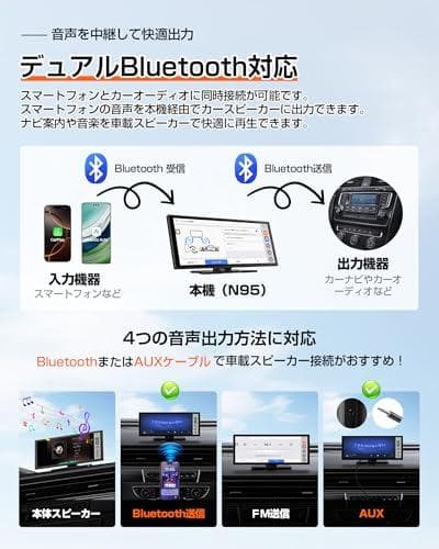 Vista 11インチ ポータブルディスプレイオーディオ アンドロイドナビ 【A