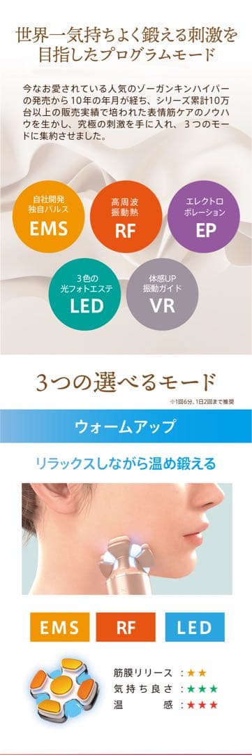 ゾーガンキンブルーム 美顔器