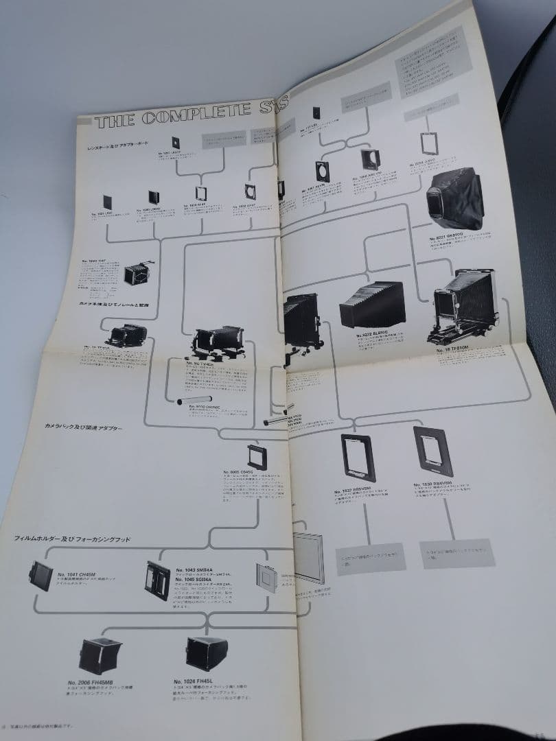 トヨ　ビューカメラ　カタログ