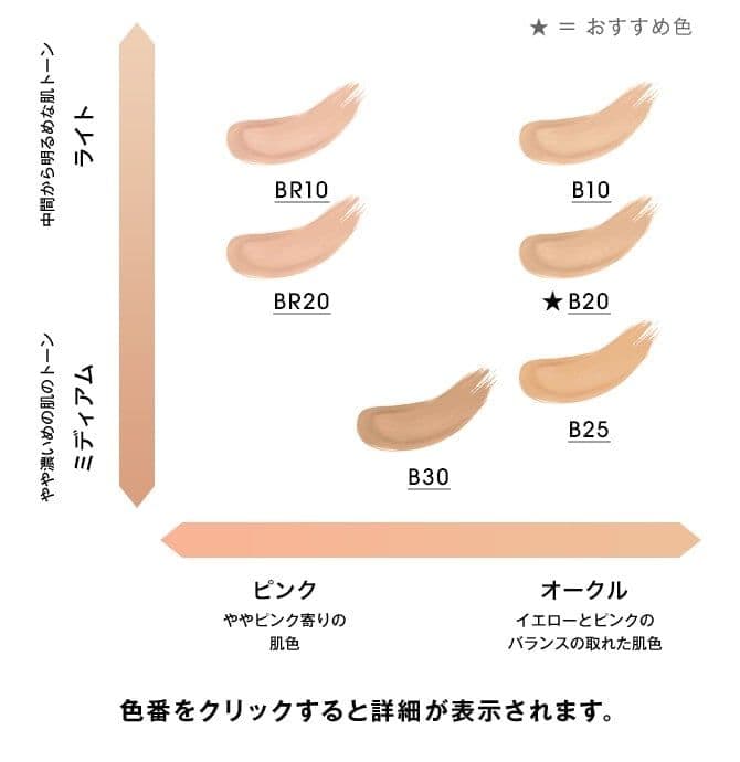 イヴサンローラン　ラディアント タッチ グロウパクト　BR10　コレクター