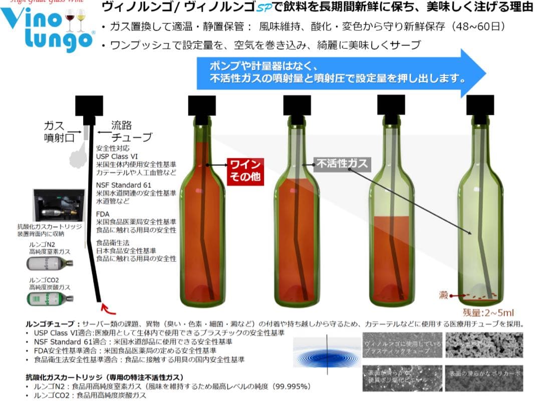 最終値下げ！ 抗酸化セラーサーバーVinolungo SP