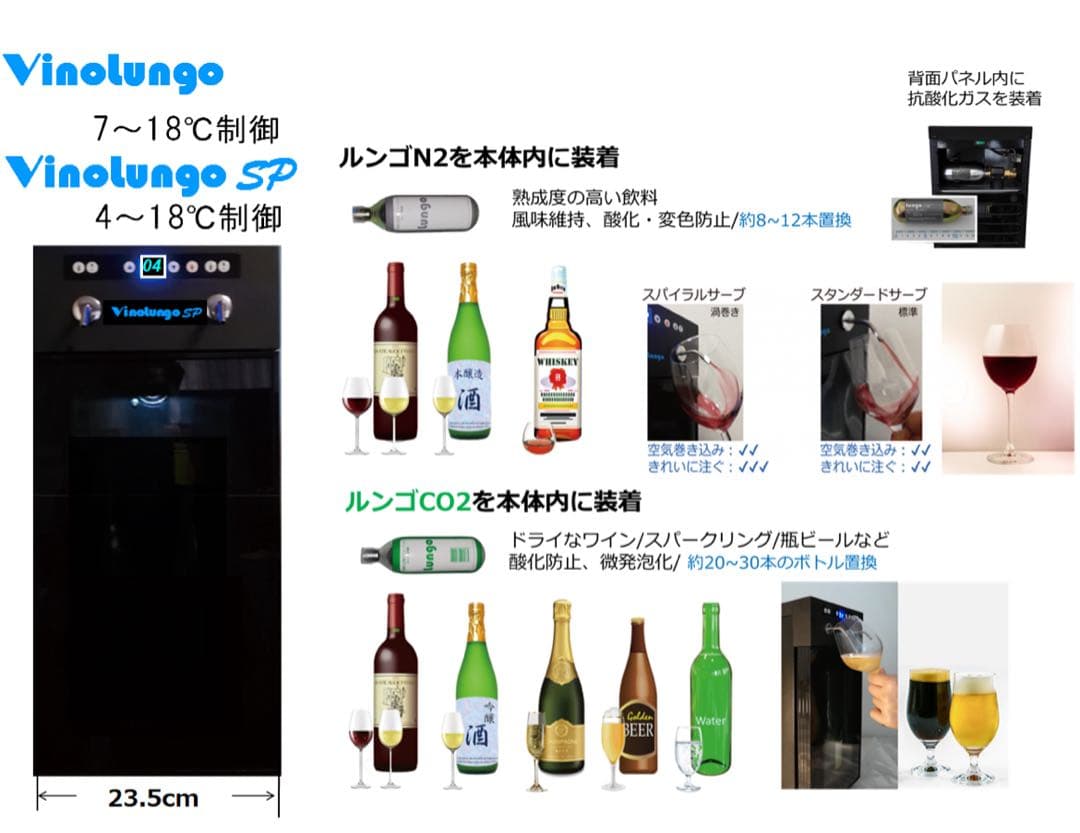 最終値下げ！ 抗酸化セラーサーバーVinolungo SP