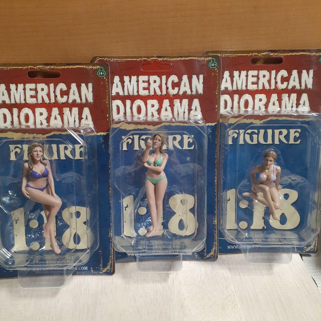 アメリカンジオラマフィギュア　1/18ビキニガール