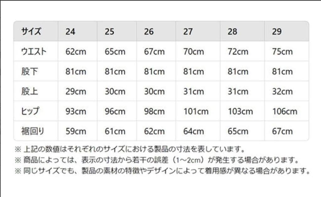 限定セール❗️ADILENIUMシーズンジップウォッシュドデニムパンツ ブラック