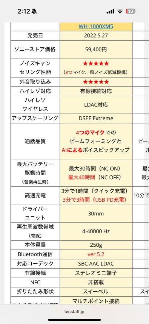 SONY ワイヤレスヘッドホン WH-1000XM5 グレー